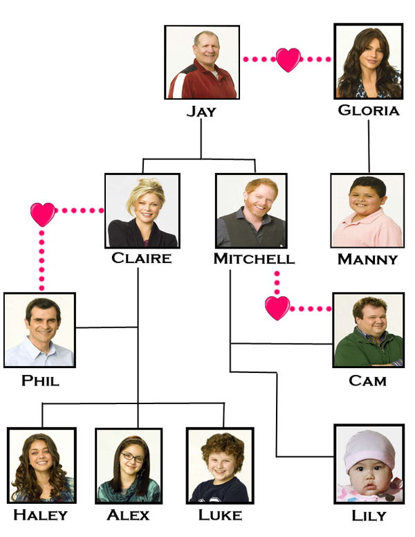 The Big Bang Theory - s05e10 TopSerialyto