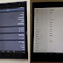 Xiaomi MiPad 2 và Xiaomi Redmi Note 2 lộ thiêt kế và cấu hình