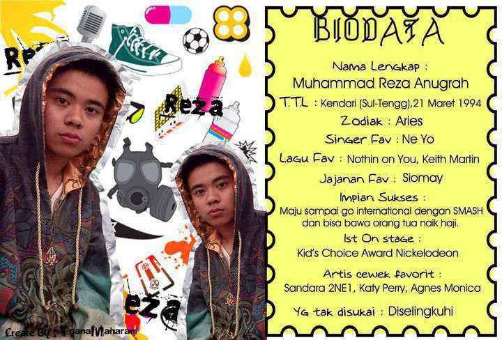 Rach Is Smashblast Biodata Muhammad Reza Anugrah Sm Sh