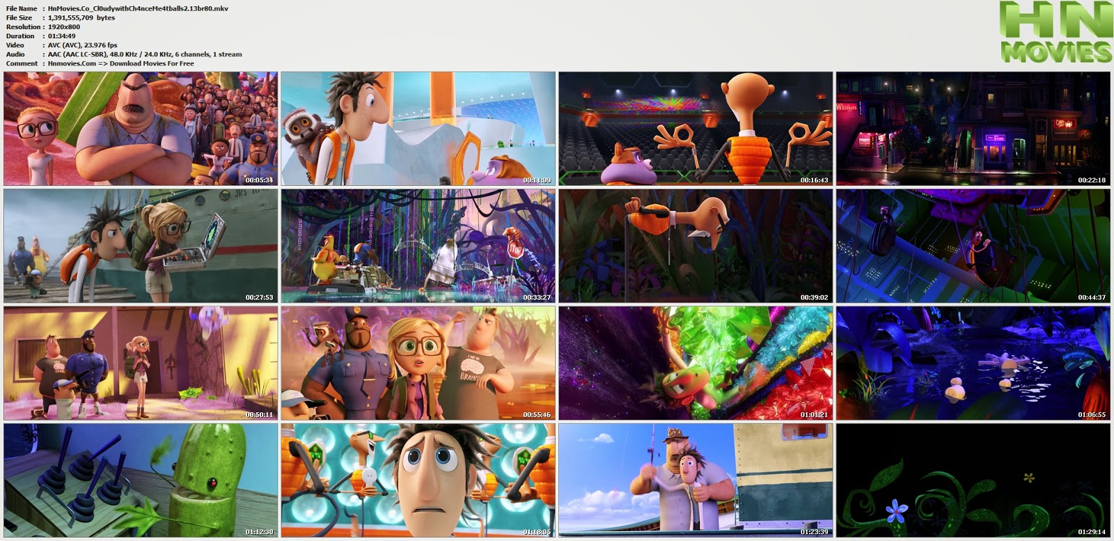 Free Download Movie 2014 Download Cloudy With A Chance Of Meatballs 2 2013