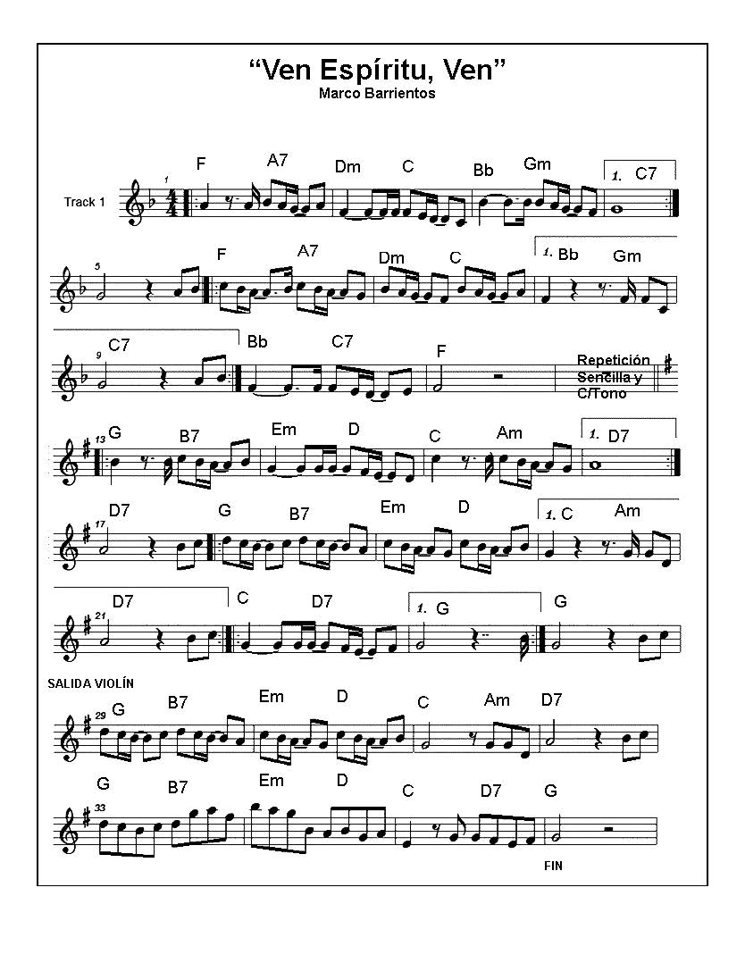 Descargar Partituras Para Piano De Musica Cristianas Gratis. Principiantes