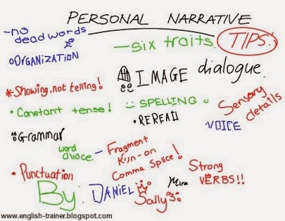 Personal Narrative Essay Outline Example