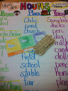 Step into 2nd Grade with Mrs. Lemons: Noun Activities