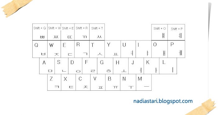 korean keyboard layout