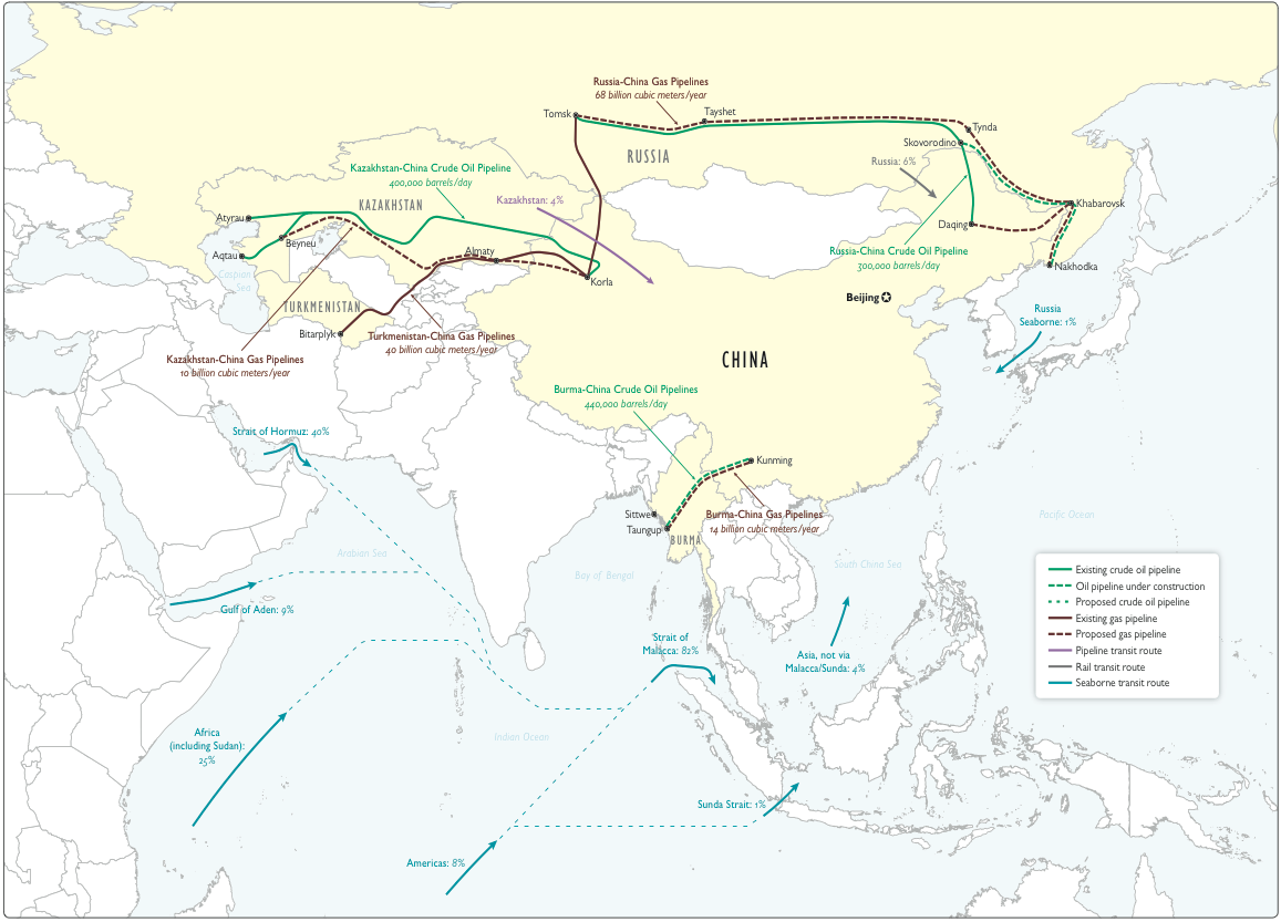 LibyaProject Chinese energy infrastructure in Central Asia