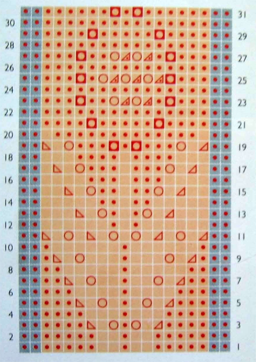 Knitting chart