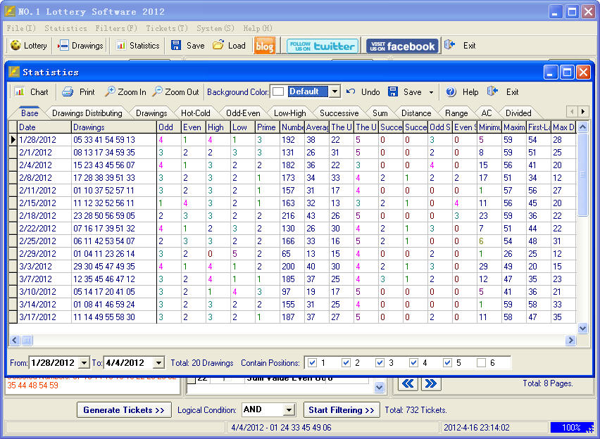 rajshree lottery software rajshree lottery software
