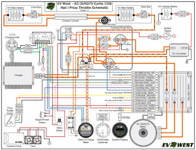 Smart Roadster - Conversion to electric car: Schematic