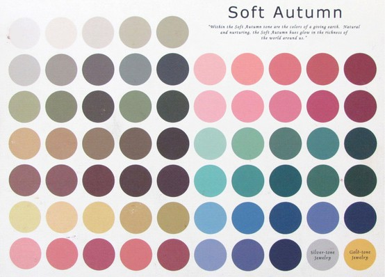 Soft+Autumn+dot+chart