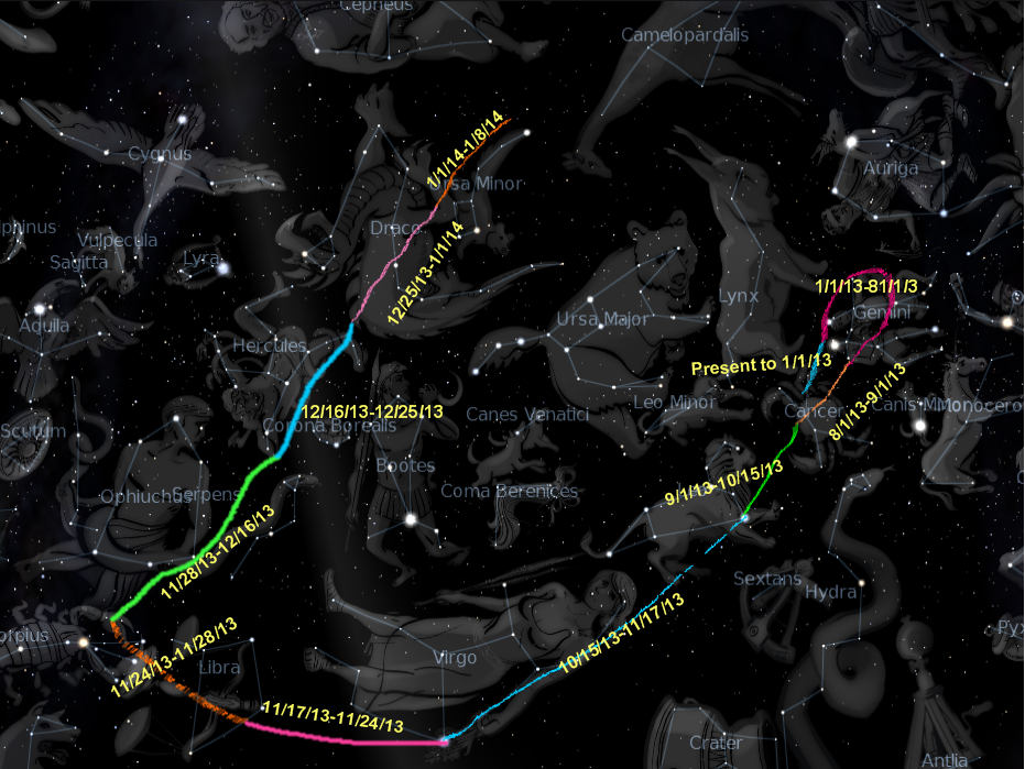 http://3.bp.blogspot.com/-a2j1z_xqcTo/UJrBzrXJxEI/AAAAAAAAABU/yq6vYeEHhKQ/s1600/Stellarium+crop+ISON+Image+marked+and+dated.png