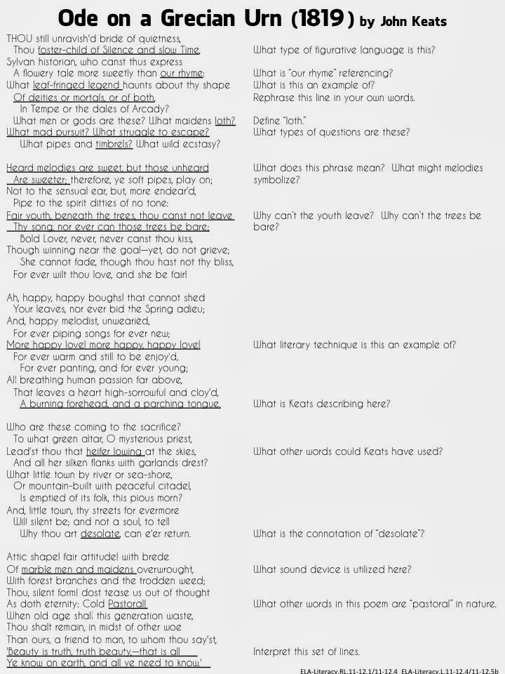 ode on a grecian urn romantic poem english literature essay Literature notes keats' poems essay questions table of contents ode on a grecian urn ode on melancholy lamia to autumn about the romantic period . ode on a grecian urn romantic poem english literature essay Literature notes keats' poems essay questions table of contents ode on a grecian urn ode on melancholy lamia to autumn about the romantic period .