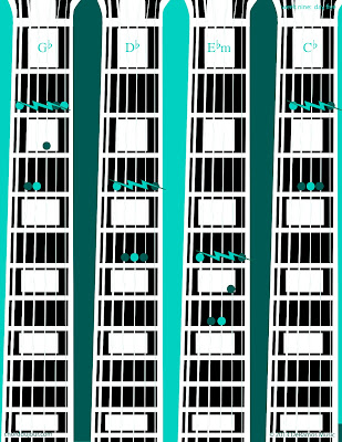 guitar chord dictionary g flat major guitar chord dictionary g flat major