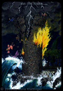 Peramal Tarot Priyashiva Akasa Dwijendra Ramalan Tarot Jakarta Indonesia May 2012