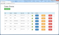 Pengenalan Pemrograman MVC (Model, View, Controller) di Laravel, Table Data Pengenalan Pemrograman MVC (Model, View, Controller) di Larave, Table Data