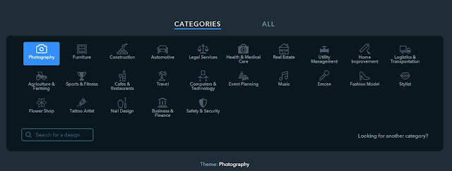 choosing the right theme category choosing the right theme category