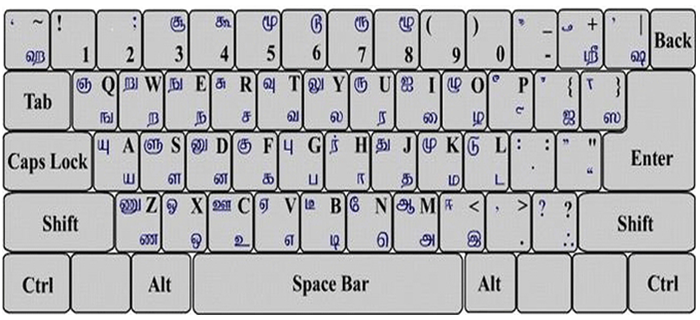 Bamini tamil font typing software