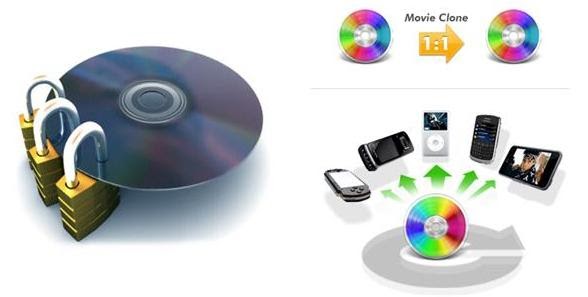 Tricks : How To Decrypt And Clone Copy-protected DVDs