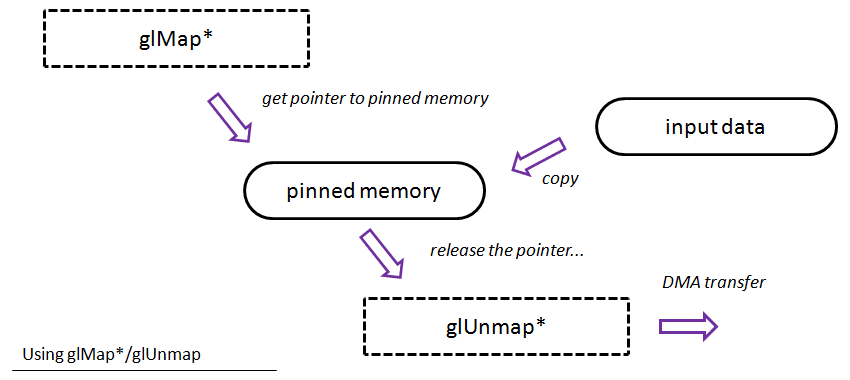 buf_glmap.png