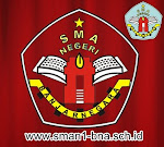 Website SMAN 1 Banjarnegara