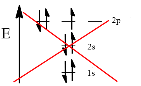 Shriver Atkins Inorganic Chemistry 5th Edition ChemZone