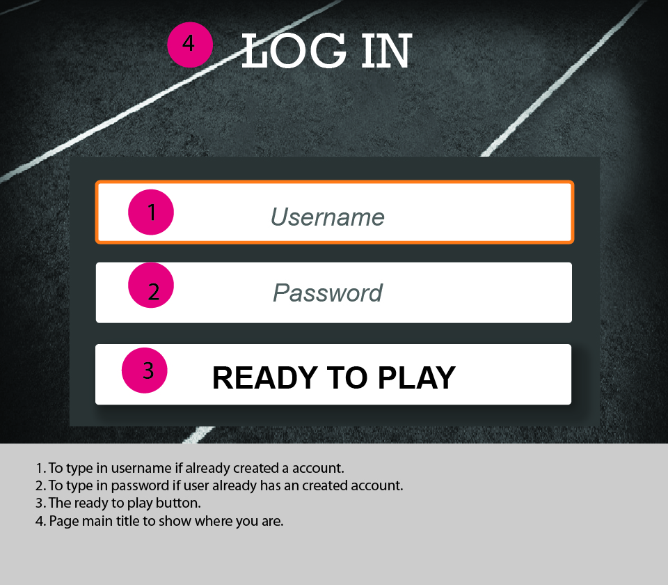 CCI/FUN IXD Assignment 2 Year 2