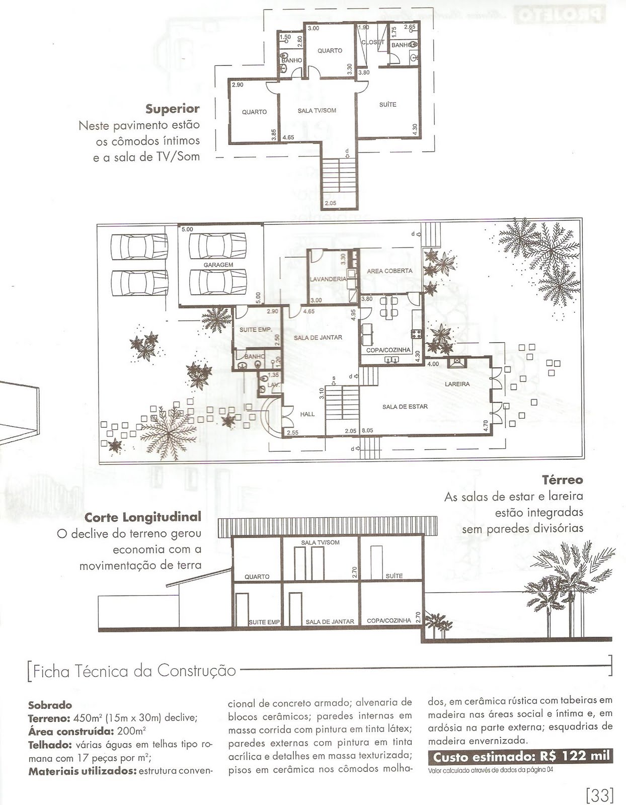 plantas jardim interno:Casas e Construções: Plantas de Casas plantas jardim interno:Casas e Construções: Plantas de Casas