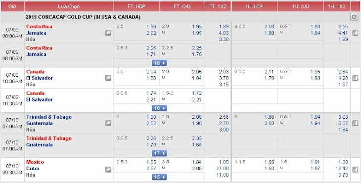 [Image: gold%2Bcup.jpg]