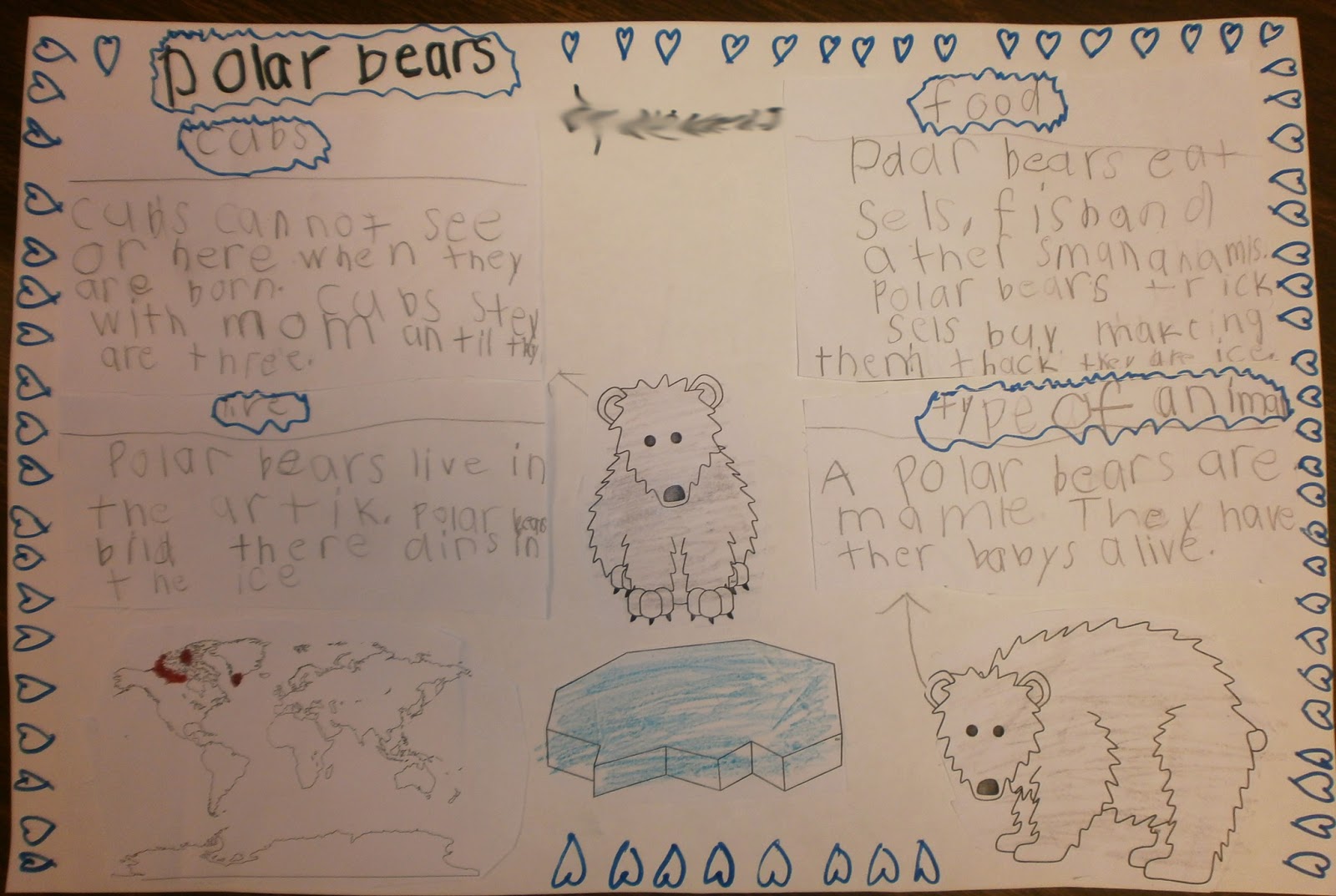 Children S Publishing Blogs Post From Blog Kinderbuch Und