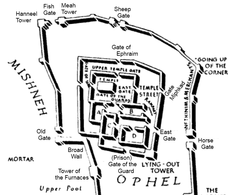 Monnow Road Baptist Church The Twelve Gates of Nehemiah