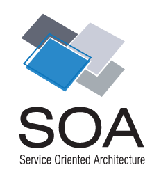 Resultado de imagen de arquitectura soa