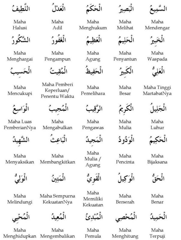 nas aluka lirik asma ul husna beserta artinya my life my share nas aluka lirik asma ul husna beserta artinya my life my share