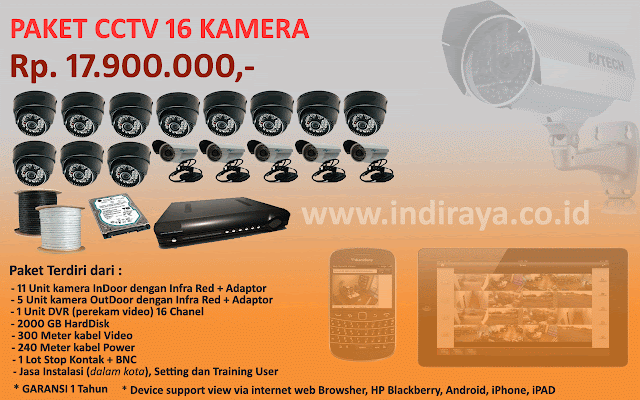 harga paket kamera CCTV 16 Chanel