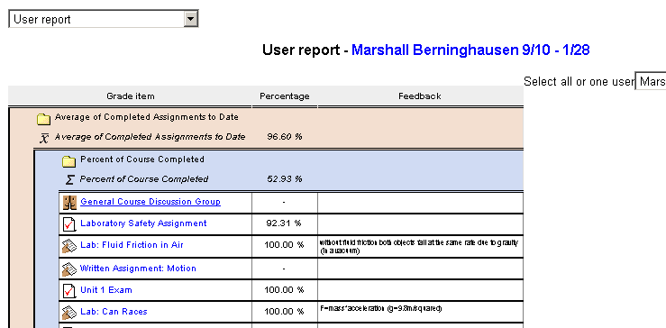 unit 4 assignment 1 security policy This document represents the author’s work in completion of the unit 4 assignment for class it542 the assignment consists of a series of several questions to be answered with regard to physical security, social engineering, and running sql on web site in addition, a preliminary plan for security for a website which accesses a database is. unit 4 assignment 1 security policy This document represents the author’s work in completion of the unit 4 assignment for class it542 the assignment consists of a series of several questions to be answered with regard to physical security, social engineering, and running sql on web site in addition, a preliminary plan for security for a website which accesses a database is.