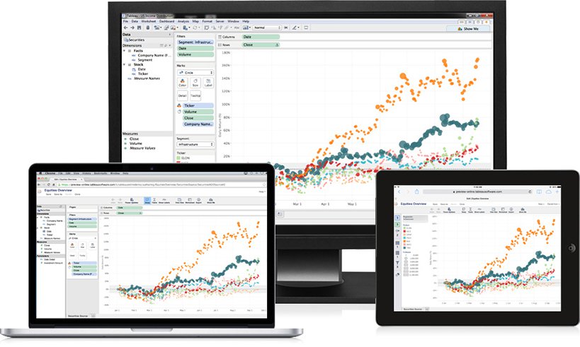 tableau reader license tableau reader license
