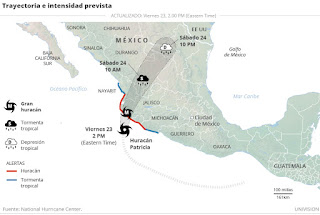 Huracán Patricia a su paso por México Huracán Patricia a su paso por México