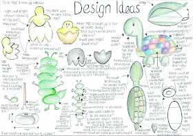 educational toy design