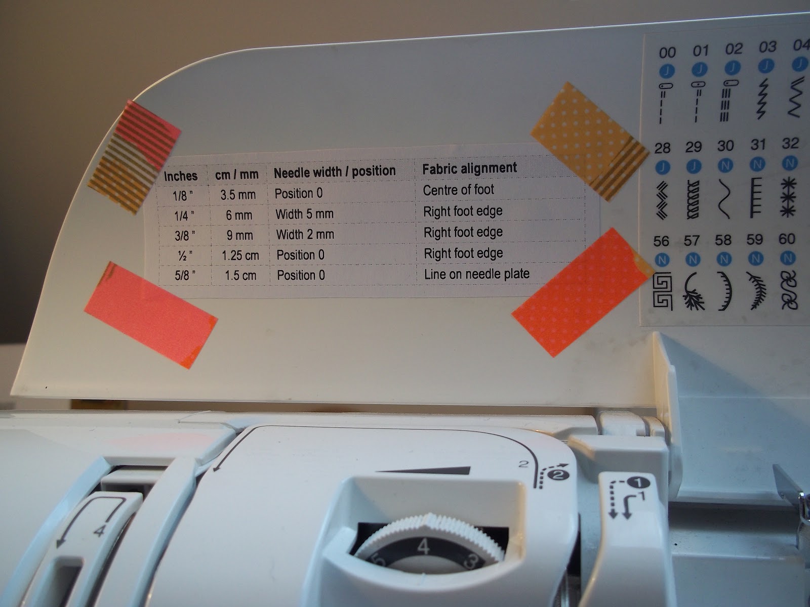 Jo sews Sewing tip + printable seam allowance conversions