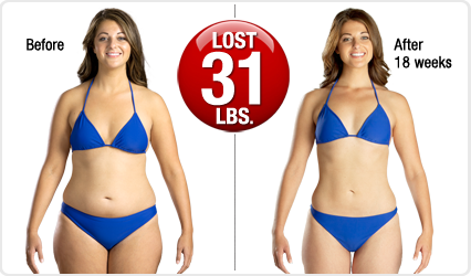 lumen weight loss success stories lumen weight loss success stories
