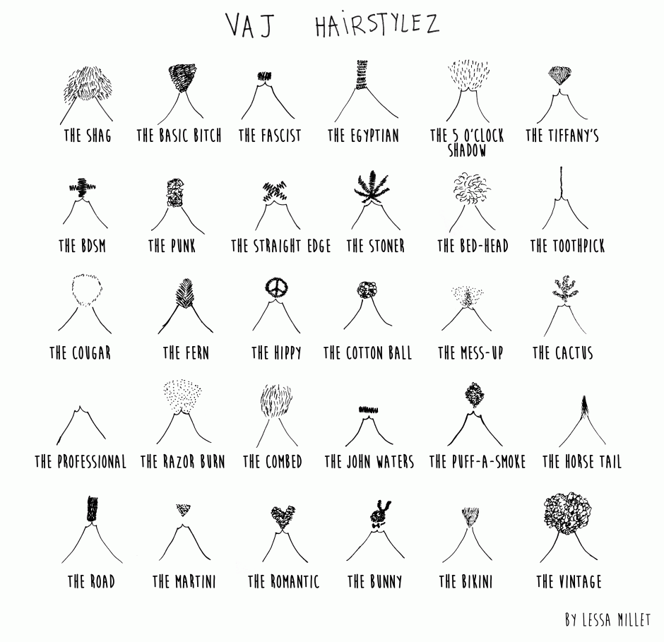 Another Men S Fashion Blog Vaj Hairstyles