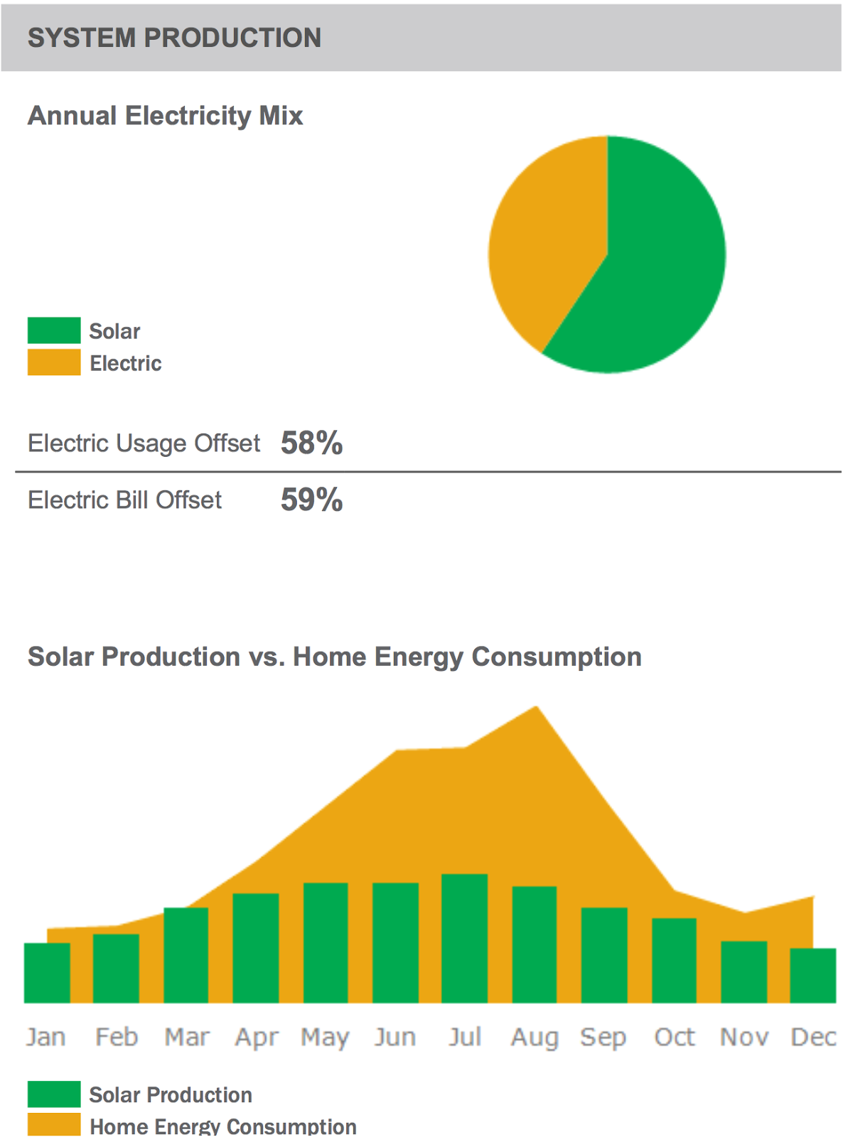 Pay Invoice Invoice Design Inspiration