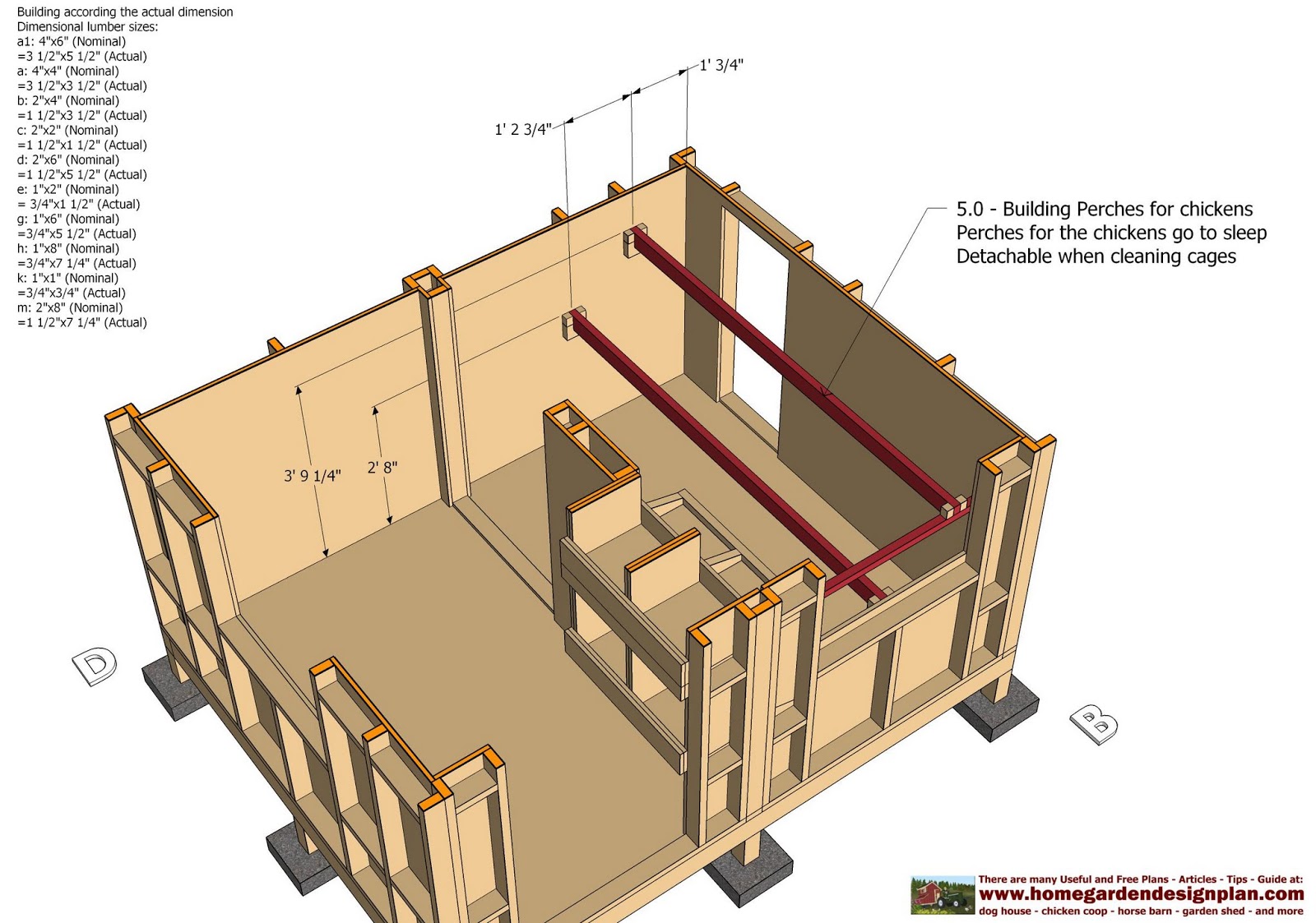 Bobbs: Outdoor storage shed plans instructions