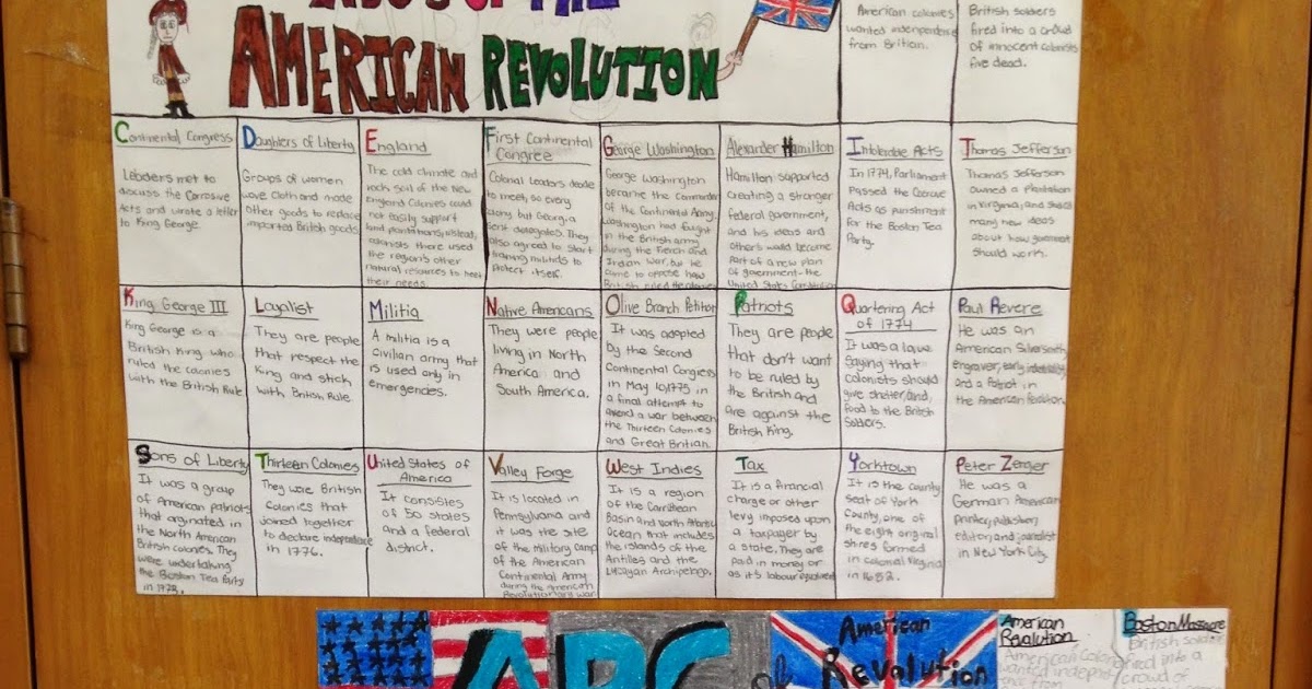 Abc Chart Of The American Revolution