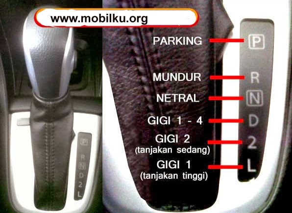 Tutorial Cara Mengendarai Mobil Matic | tips mengemudi mobil matic otomotif cips Tutorial Cara Mengendarai Mobil Matic | tips mengemudi mobil matic otomotif cips