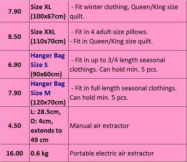 Space Savers/Vacuum bags