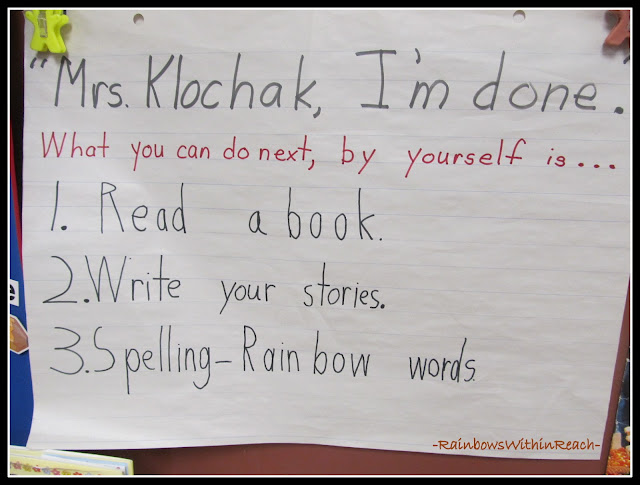 Anchor Chart: What you can do when you're finished photo of: Anchor Chart: What you can do when you're finished