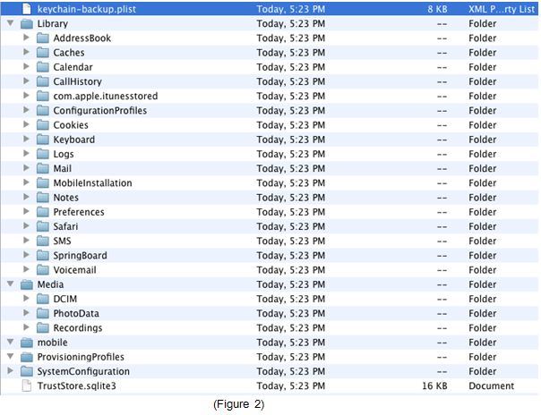 Convert Serial Number To Udid Number Convert Serial Number To Udid Number