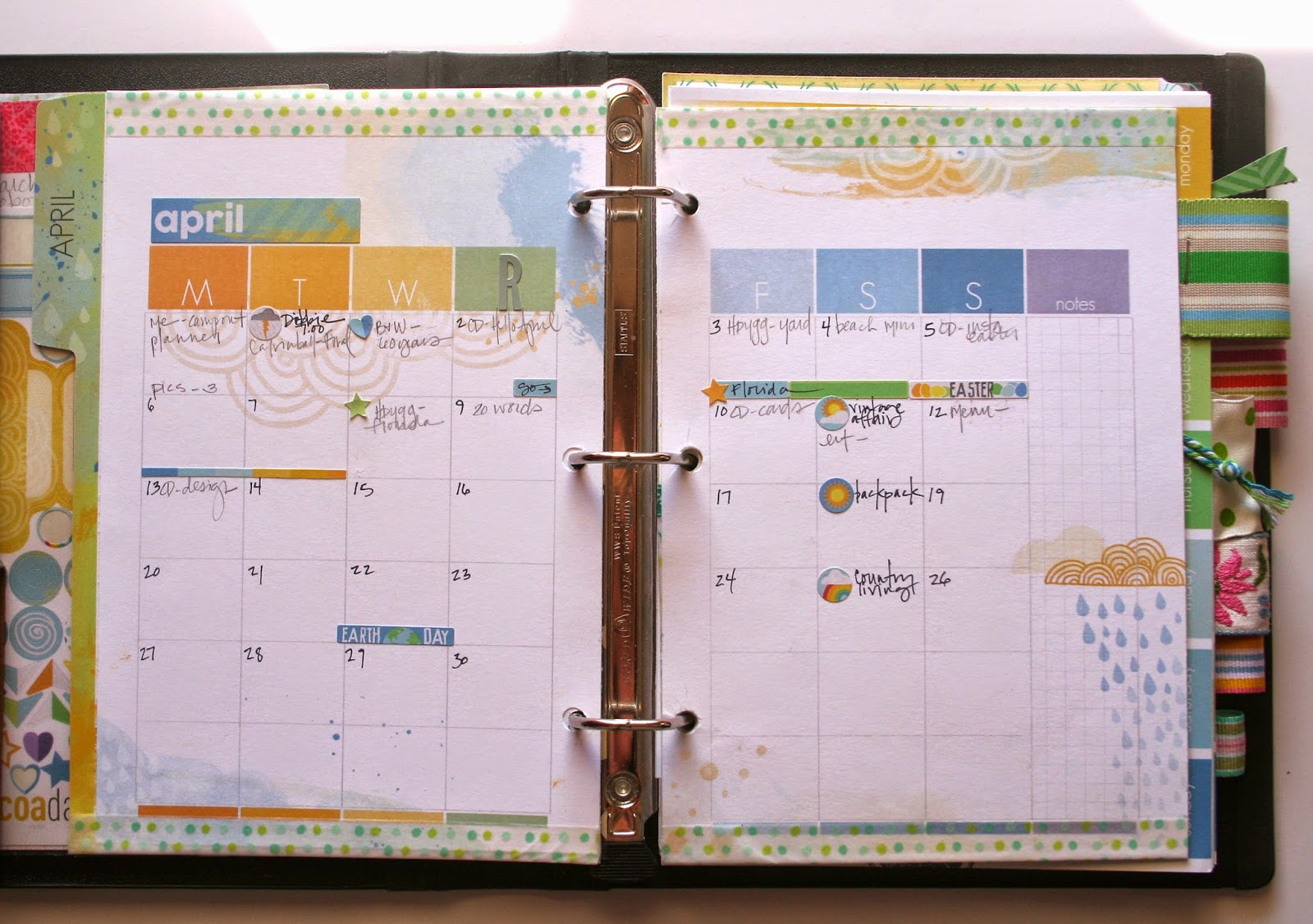 meanderings . . . cocoa daisy april planner pages