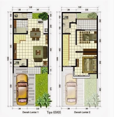 Aneka Desain Rumah dan Denah Rumahnya