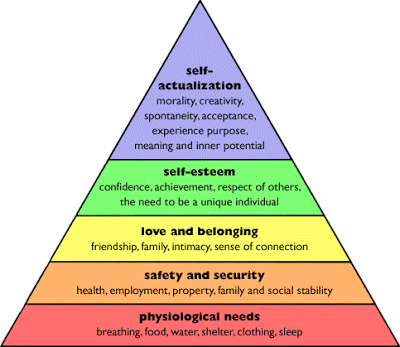 lilly trkuljas a2 media blog uses and gratification theory uses and gratifications theory