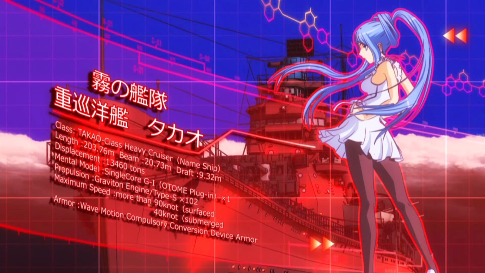 All Things Fett Takao Tuesday Meet The Tsundere Heavy Cruiser All Things Fett Takao Tuesday Meet The Tsundere Heavy Cruiser